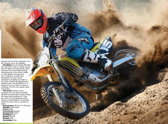   250F 2012