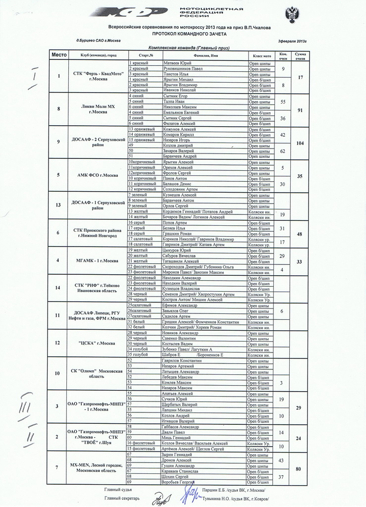    2013